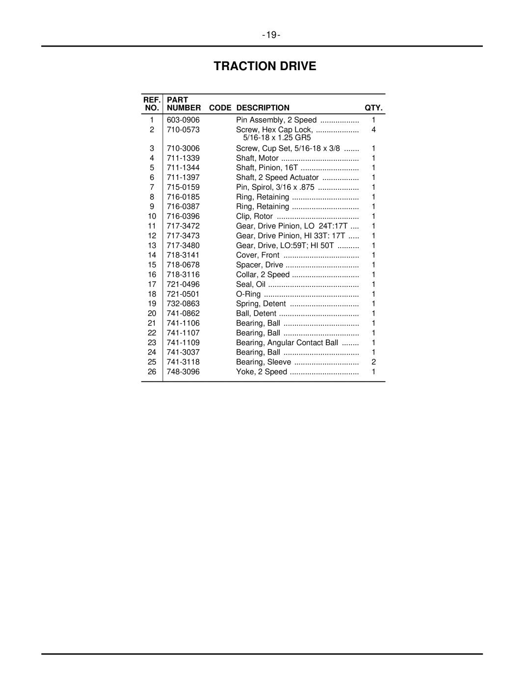 MTD 7252 manual Traction Drive 