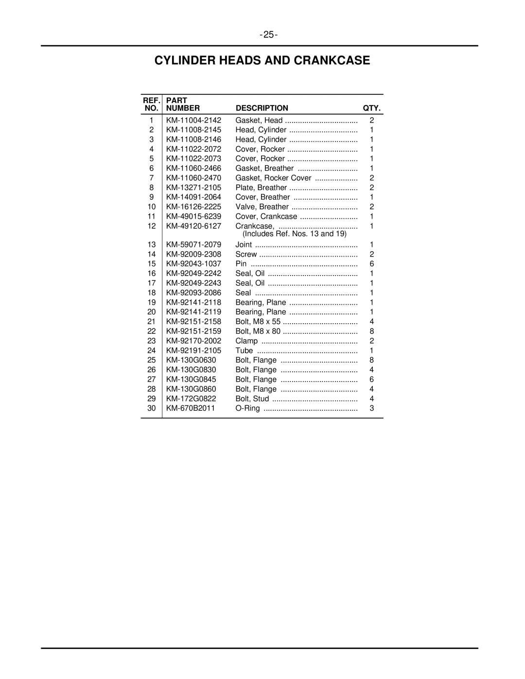 MTD 7252 manual Part Number Description QTY 