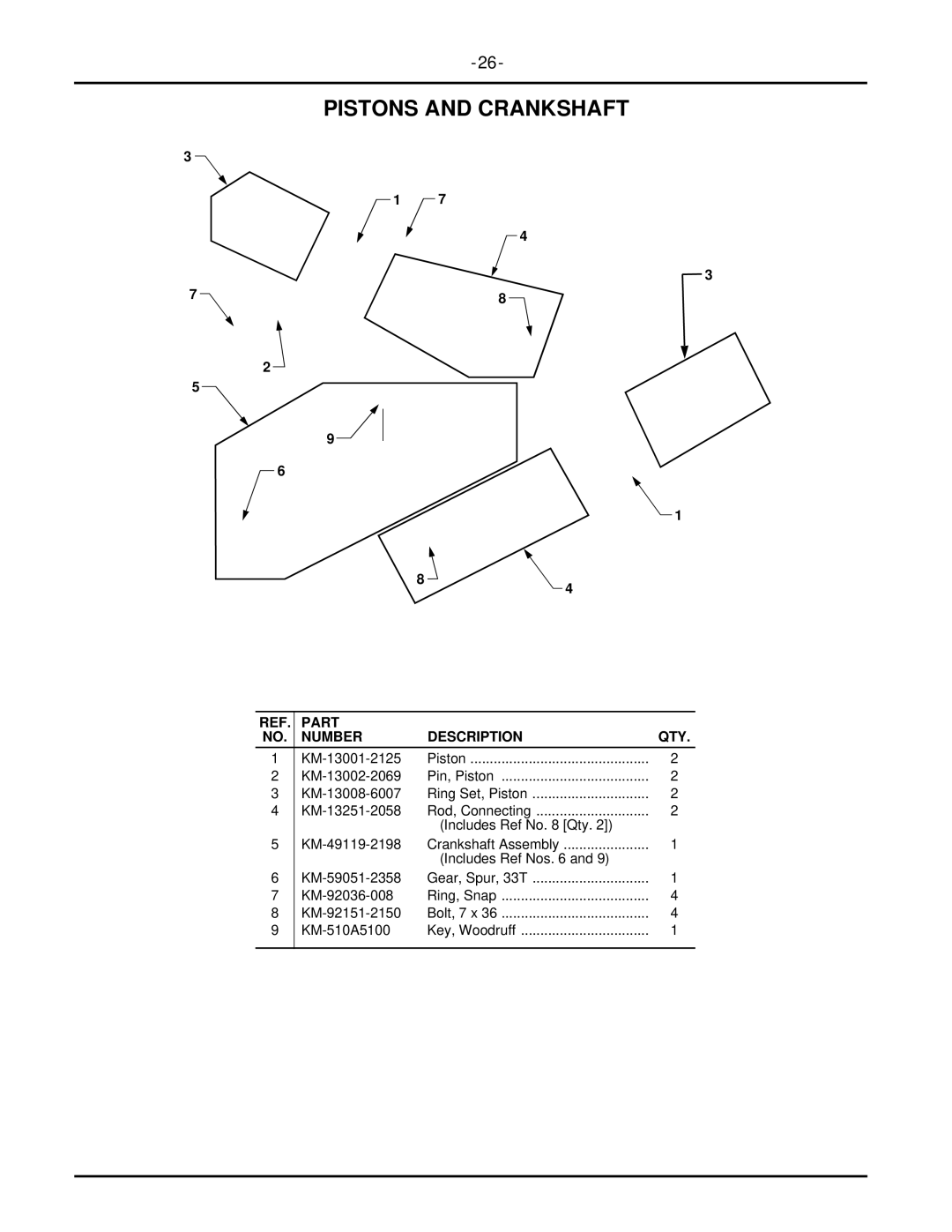 MTD 7252 manual Pistons and Crankshaft 