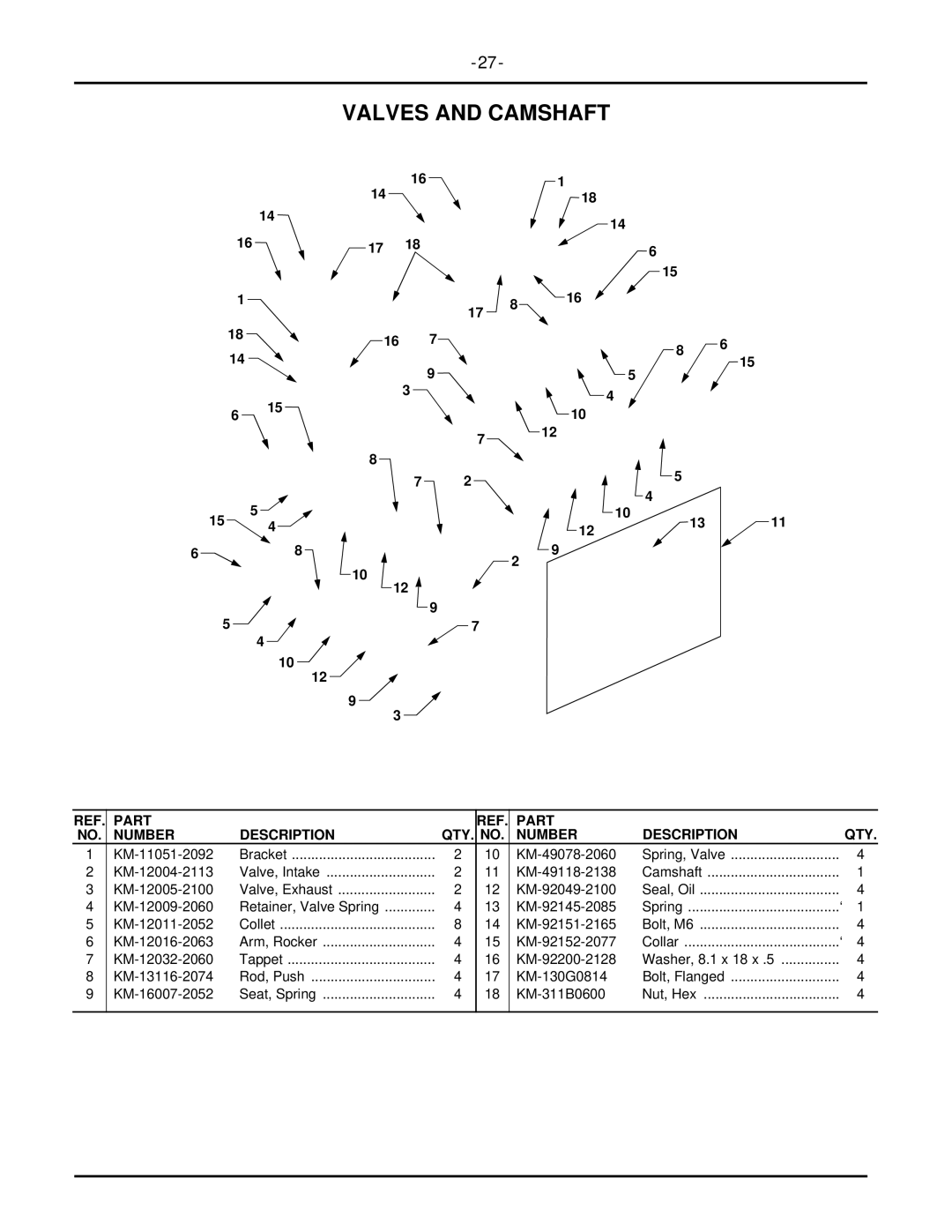 MTD 7252 manual Valves and Camshaft 