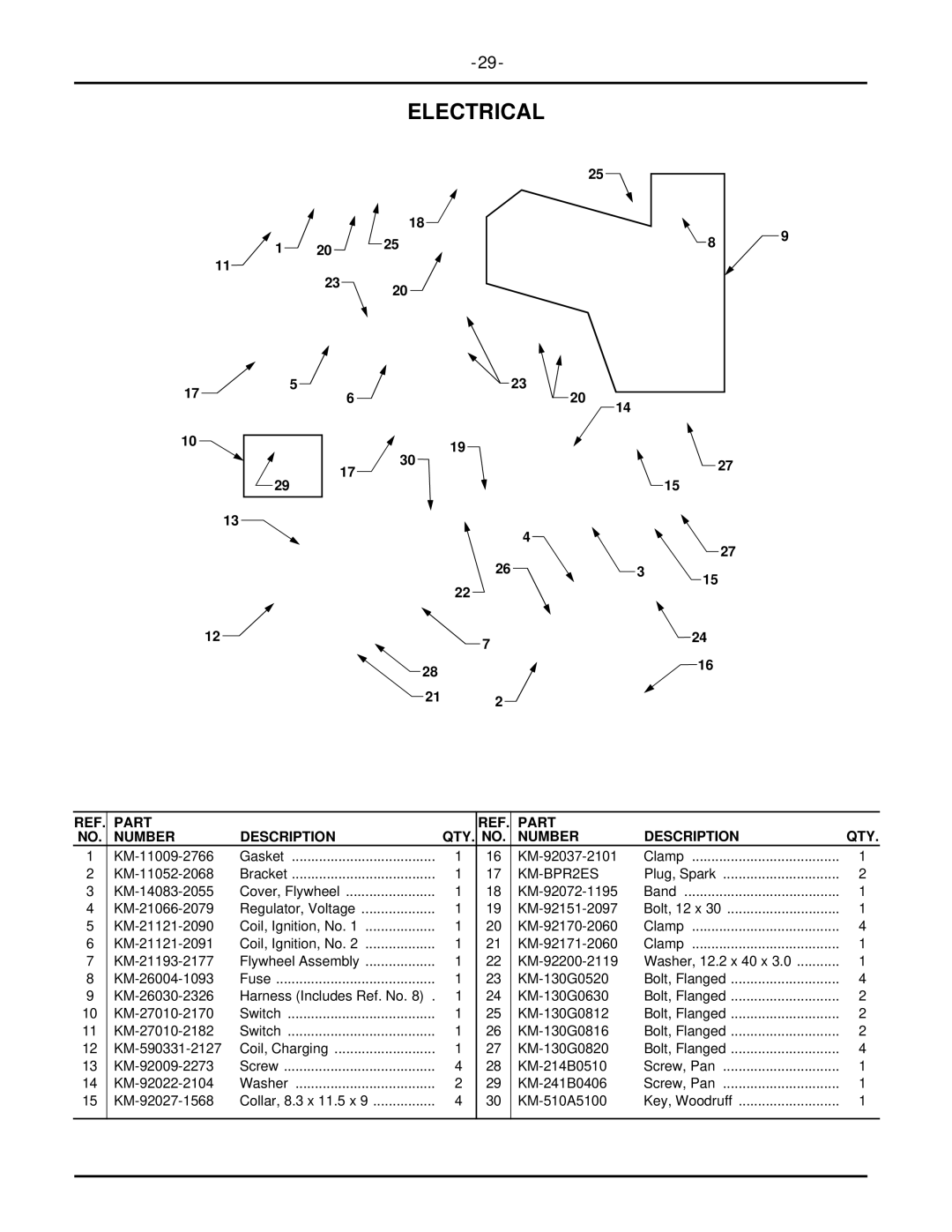 MTD 7252 manual Electrical, KM-BPR2ES 