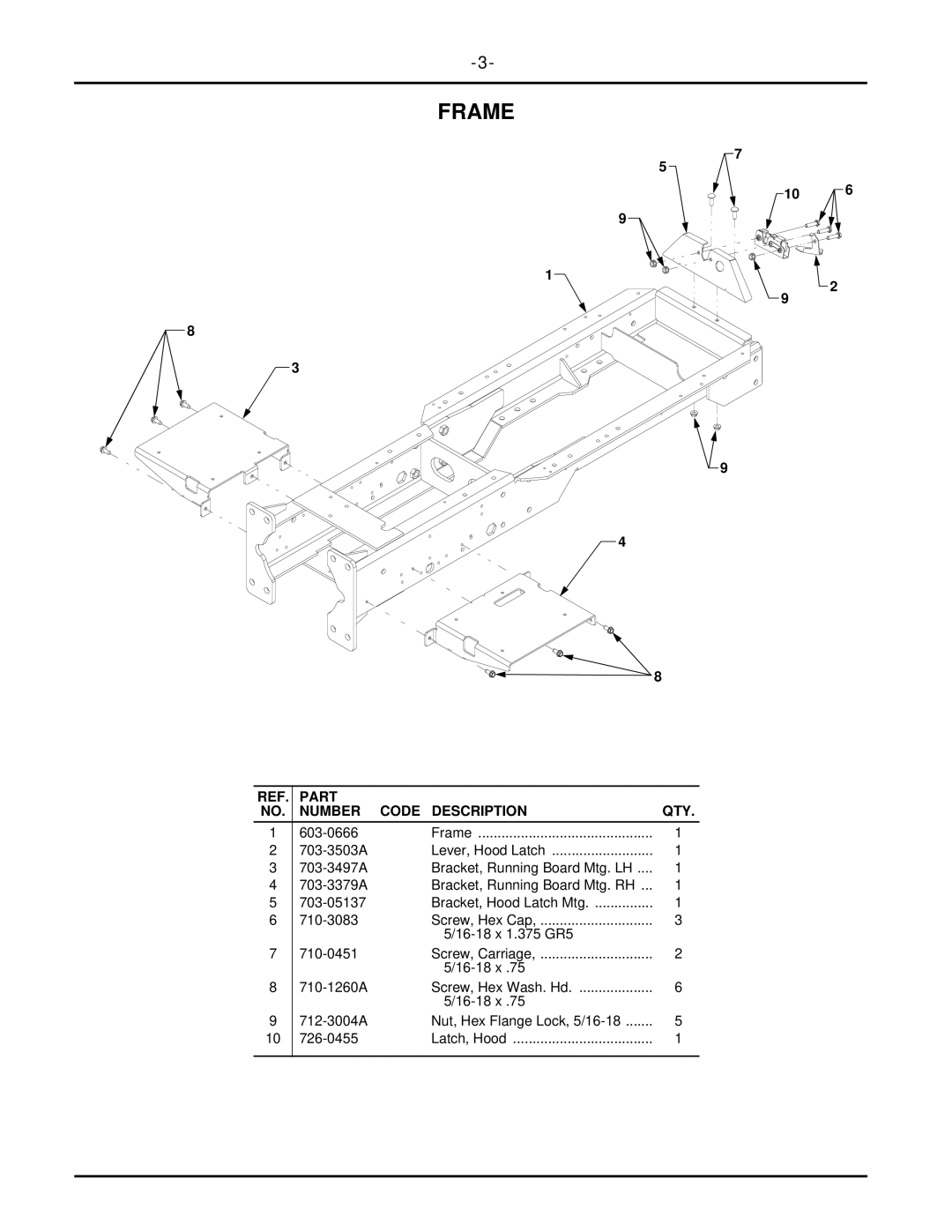 MTD 7252 manual Frame, Part Number Code Description QTY 