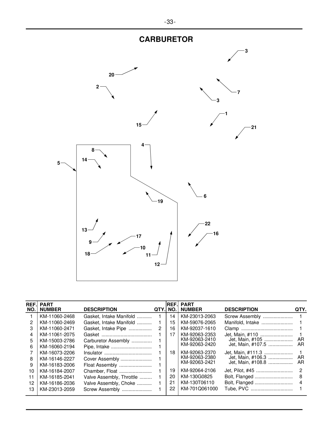 MTD 7252 manual Carburetor 