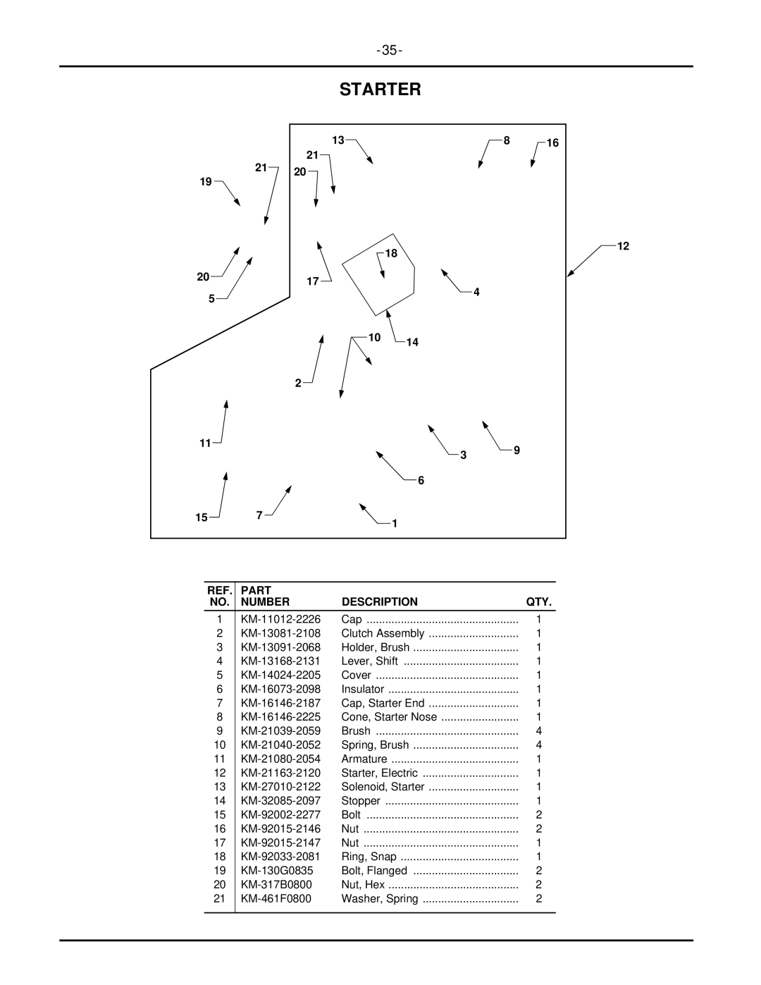 MTD 7252 manual Starter 