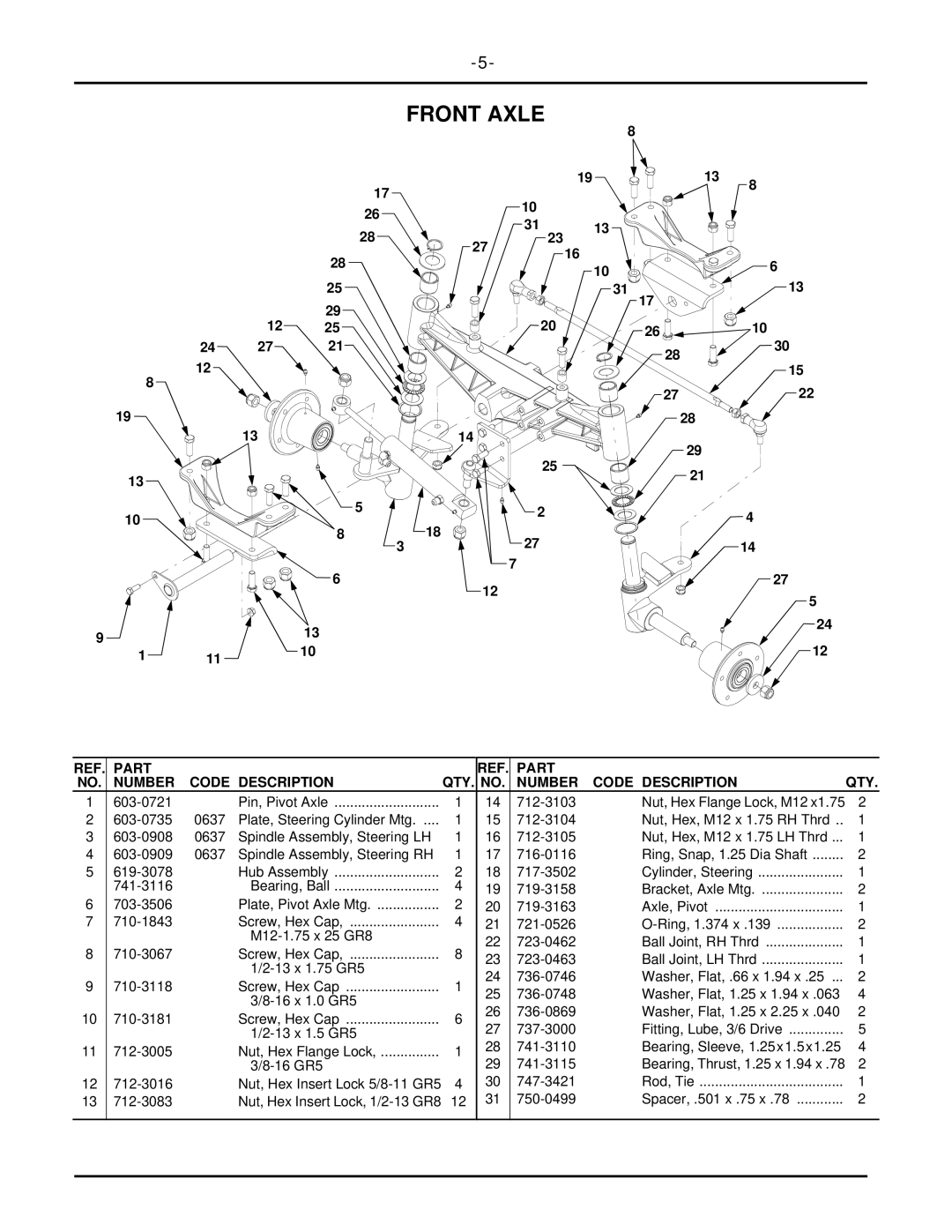 MTD 7252 manual Front Axle 