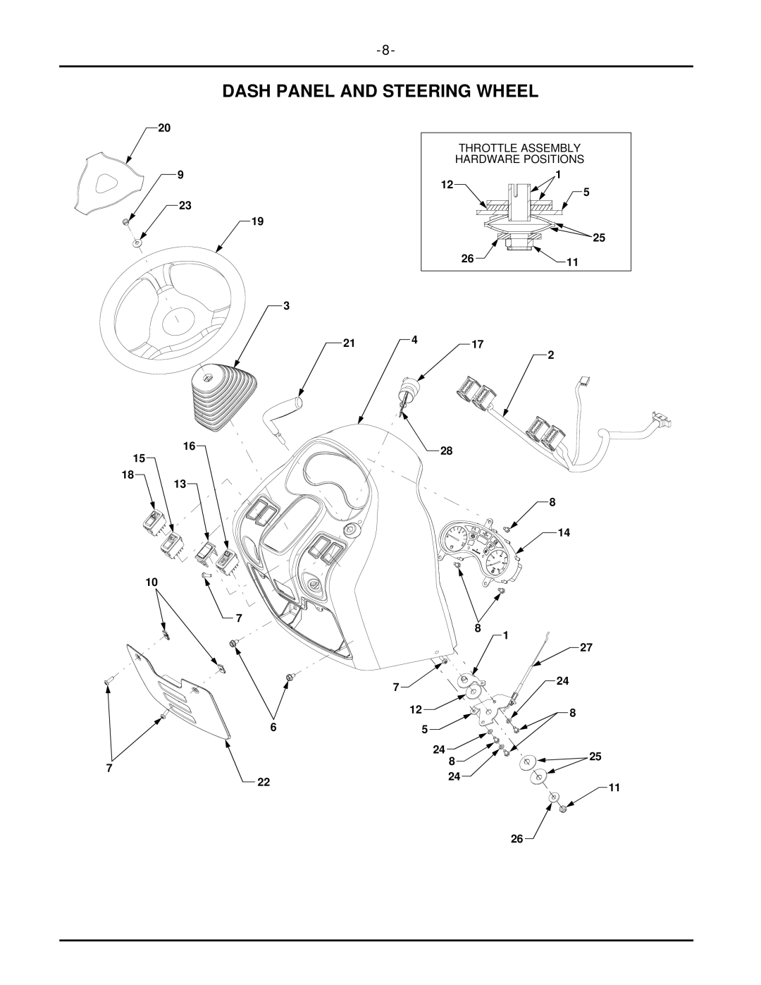 MTD 7252 manual Dash Panel and Steering Wheel 