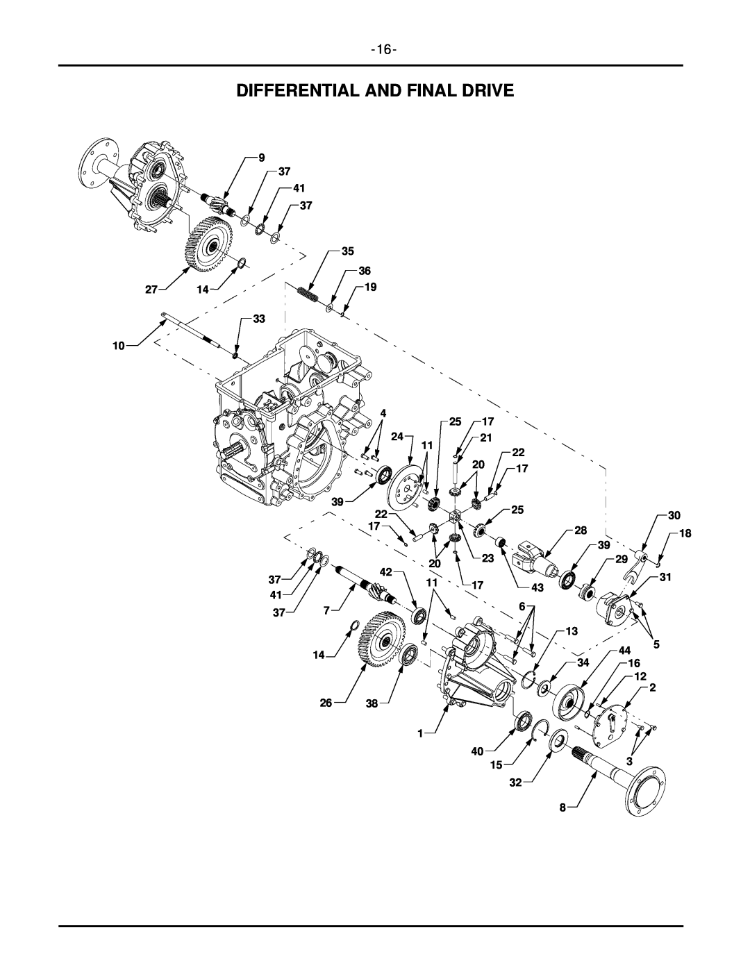 MTD 7252 manual Differential And Final Drive 
