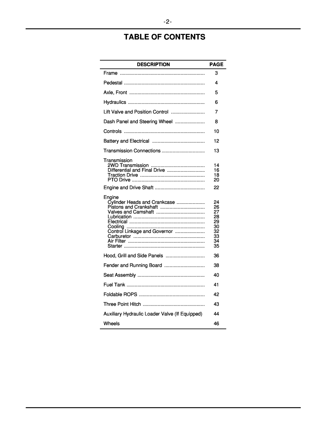 MTD 7252 manual Table Of Contents, Description, Page 