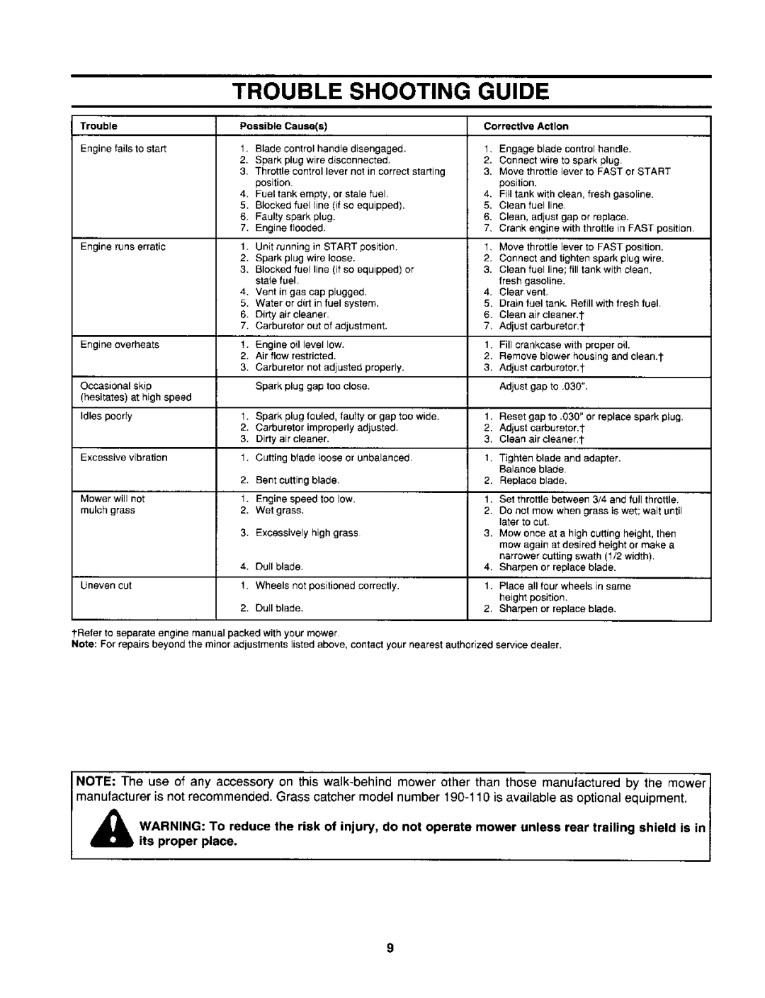 MTD 730 thru 738 manual 