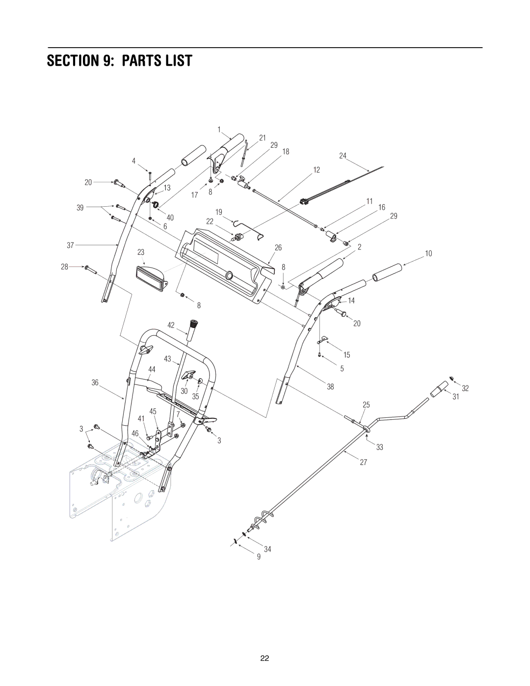 MTD 737-0168 manual Parts List 