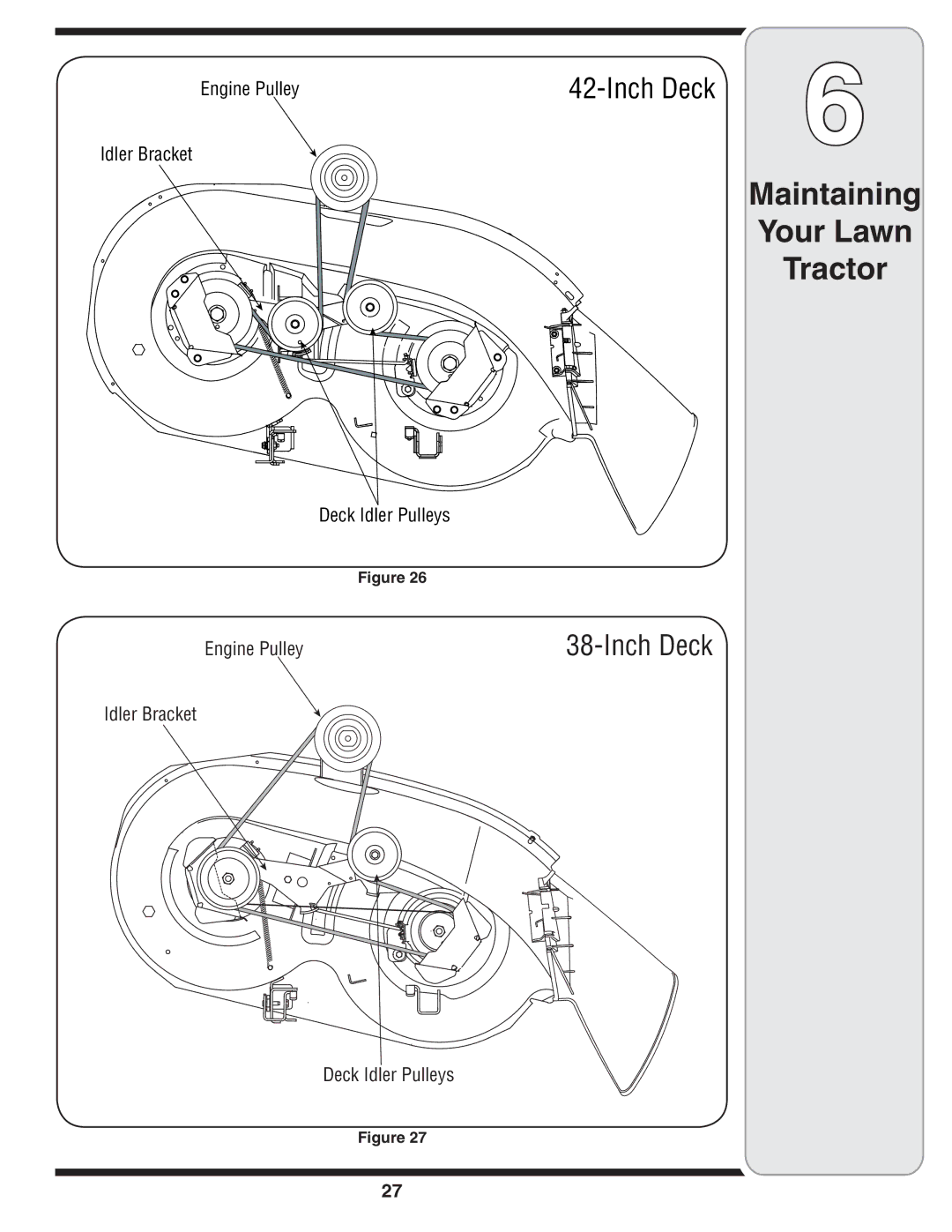 MTD 760, 779, 760-779 warranty Maintaining Your Lawn Tractor 