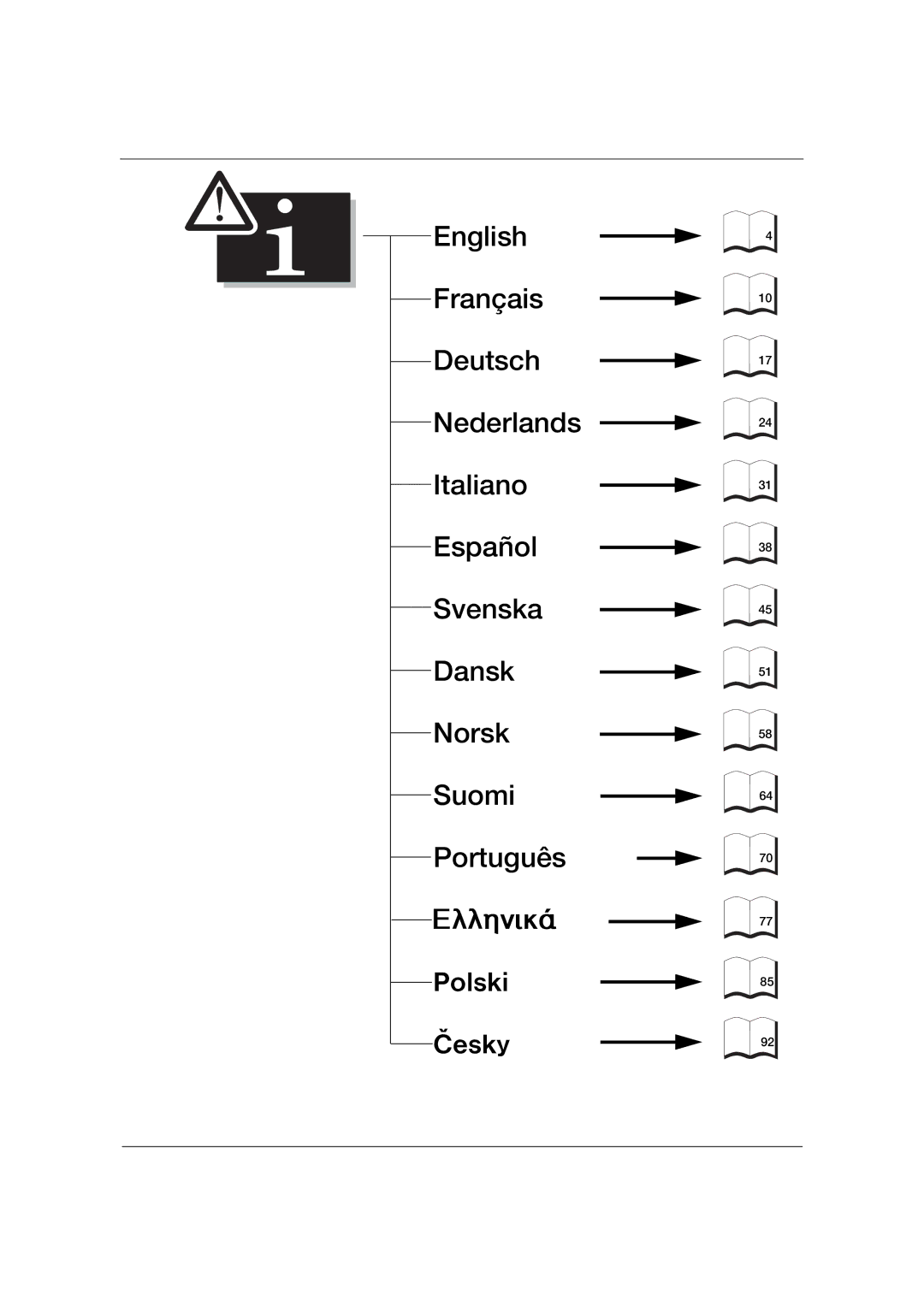 MTD 769-00765D manual ÅëëçíéêÜ Polski Česky 