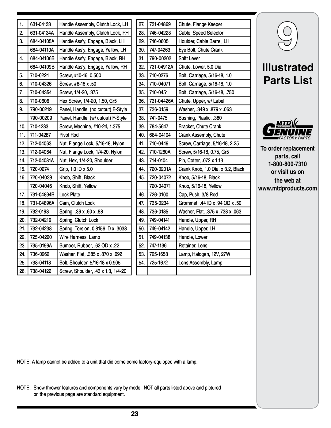 MTD 769-01275D warranty Illustrated Parts List, 631-04133 
