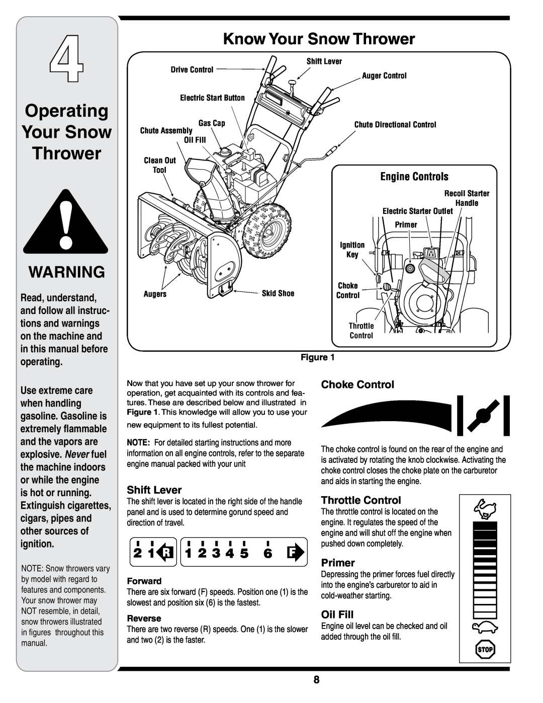 MTD 769-01275D warranty Operating Your Snow Thrower, Know Your Snow Thrower, Forward, Reverse 