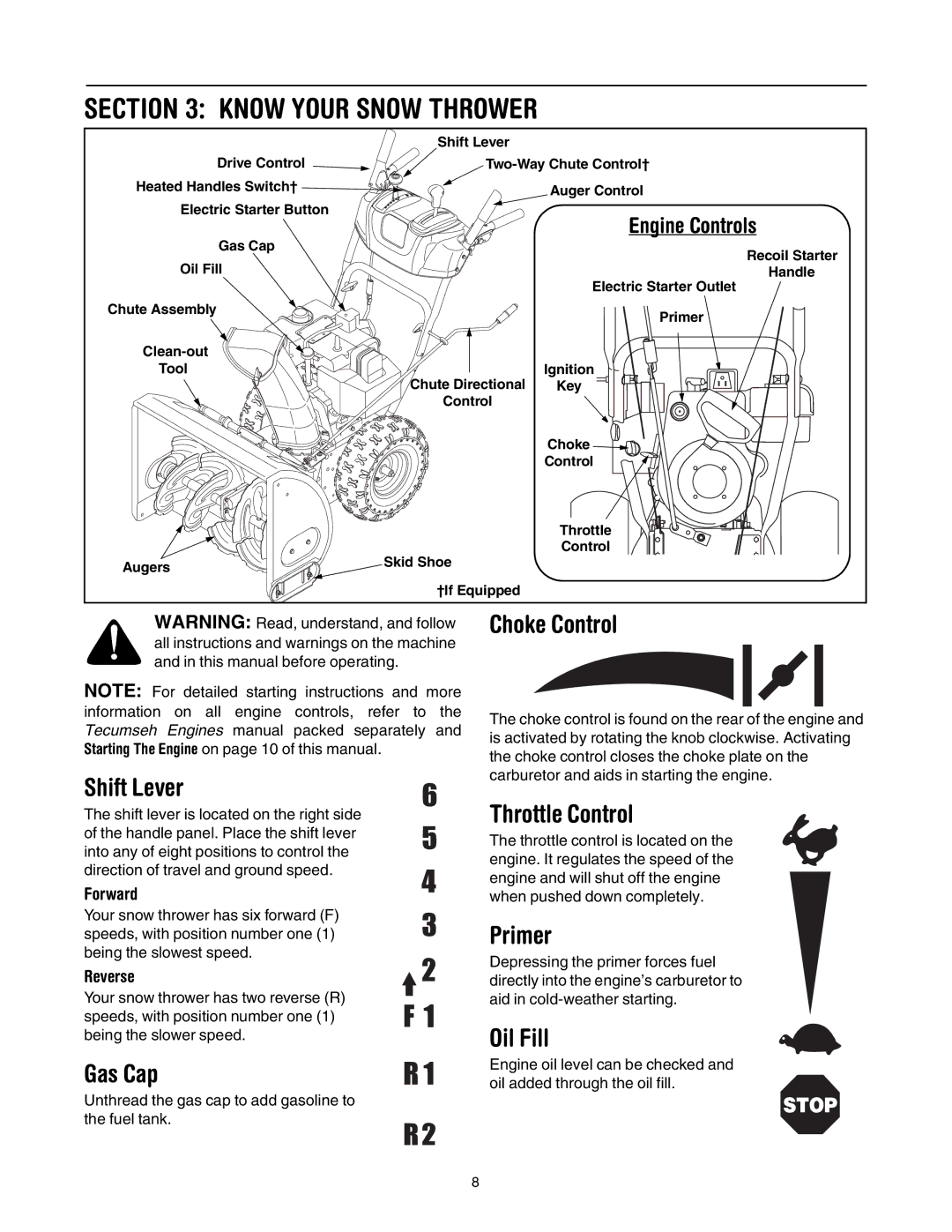 MTD 769-01276A manual Know Your Snow Thrower 