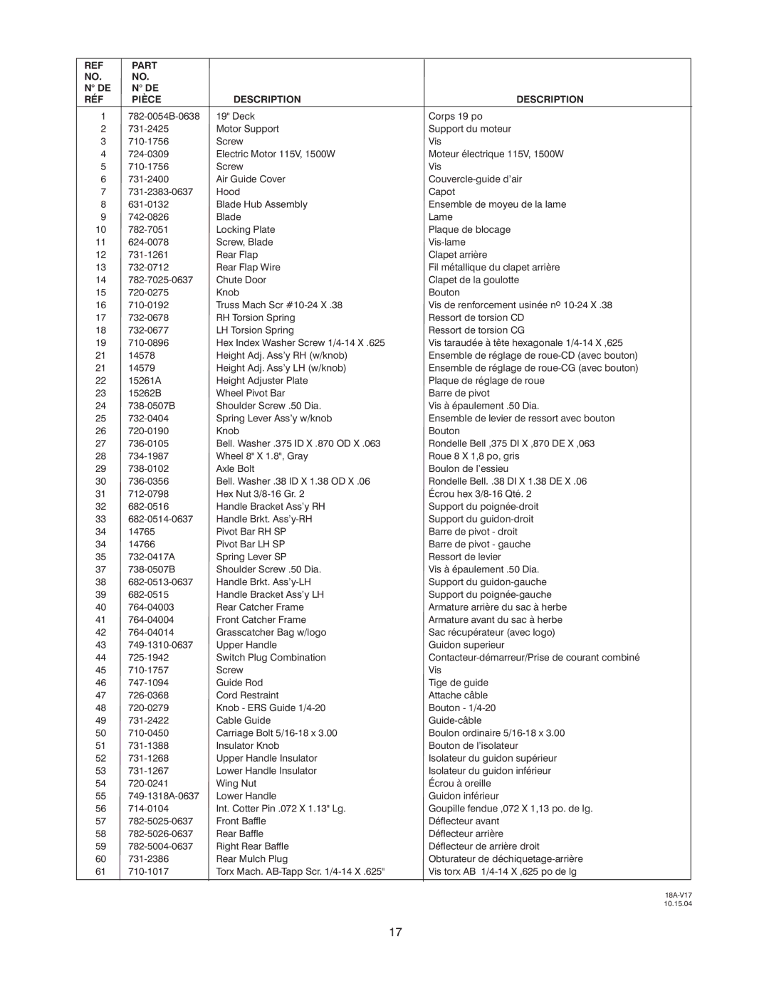 MTD 769-01445 manual Part RÉF Pièce Description 