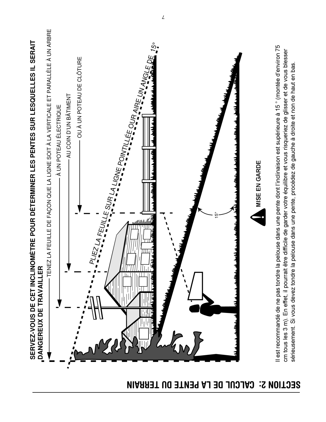 MTD 769-01445 manual Terrain DU Pente LA DE Calcul 2 Section, TRE Pour DÉ Terminer LES Pentes SUR Lesquelles IL Serait 