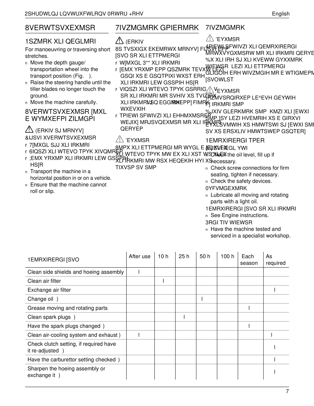 MTD 769-01558 manual 7IVZMGMRKGPIERMRK, 1SZMRKXLIQEGLMRI, 8VERWTSVXEXMSRMXL Wymxefpizilmgpi 