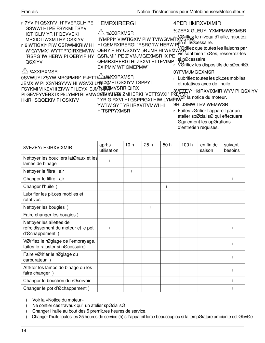 MTD 769-01558 manual 1EMRXIRERGI, 0kLYMPIQSXIYVTSPPYI, PkIRZMVSRRIQIRX, HkIRHSQQEKIVPIQSXIYV, Hãtsppyxmsr 