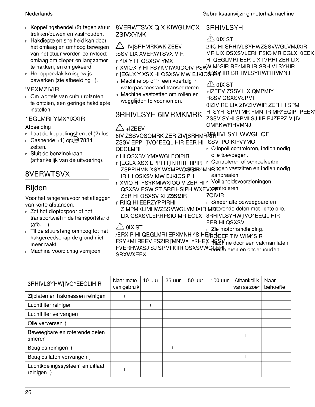 MTD 769-01558 manual 3RHIVLSYH6IMRMKMRK, Ypxmzivir, 1EGLMRIYMXIXXIR, 3RHIVLSYHWWGLIQE 