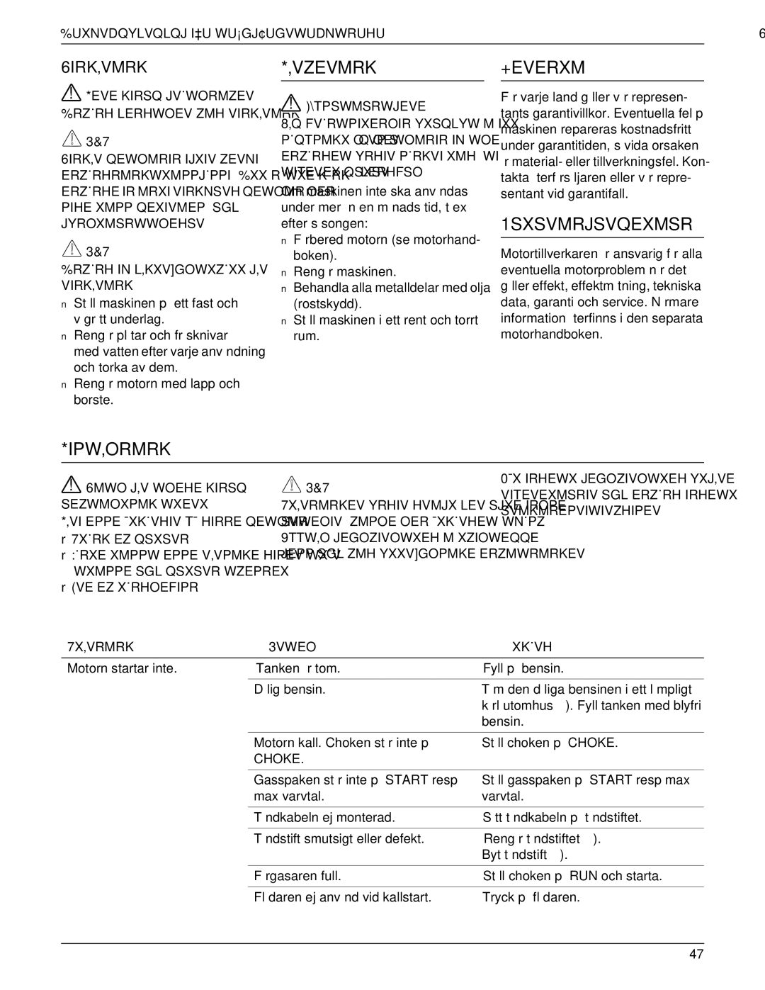 MTD 769-01558 manual ¸Vzevmrk, +Everxm, 1SXSVMRJSVQEXMSR, Ipw¸Ormrk, 6IRK¸VMRK 