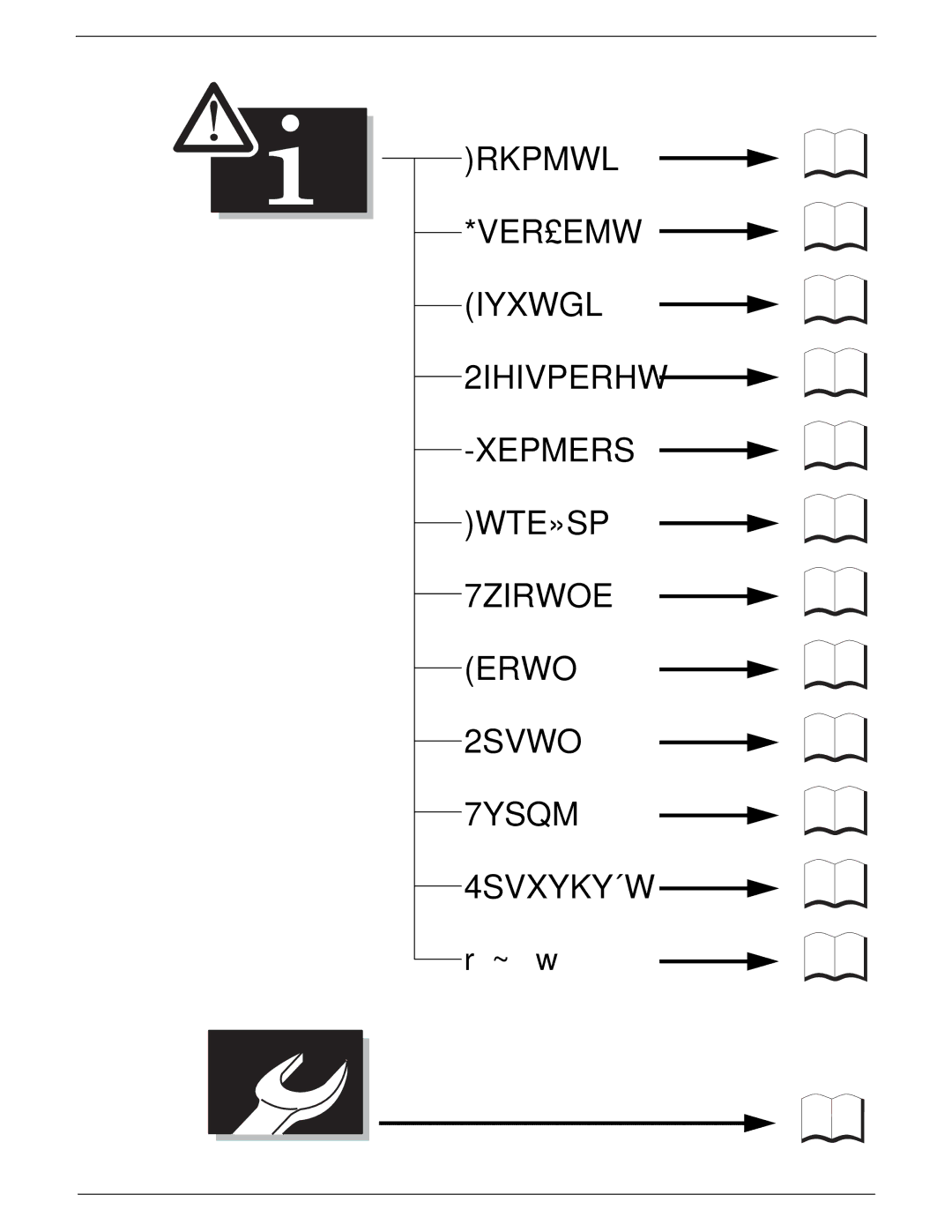 MTD 769-01558 manual ‚‚~ƒw 