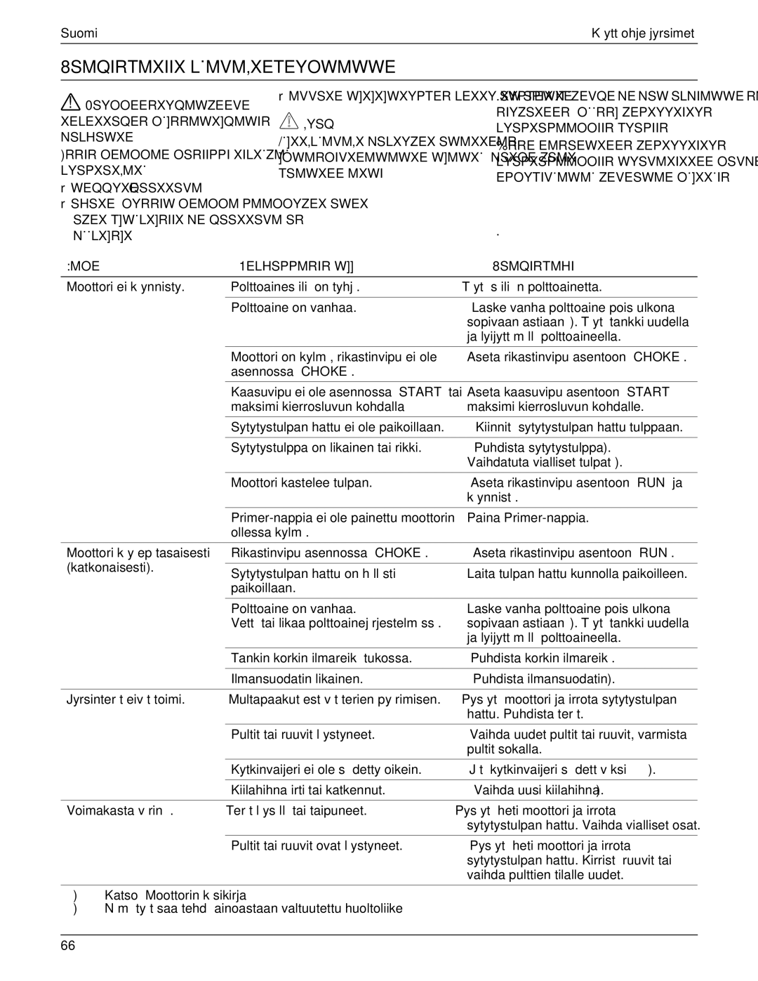 MTD 769-01558 manual 8SMQIRTMXIIXLÇMVM¸XETEYOWMWWE, MOE 1ELHSPPMRIRW 8SMQIRTMHI, Ja lyijyttömällä polttoaineella 