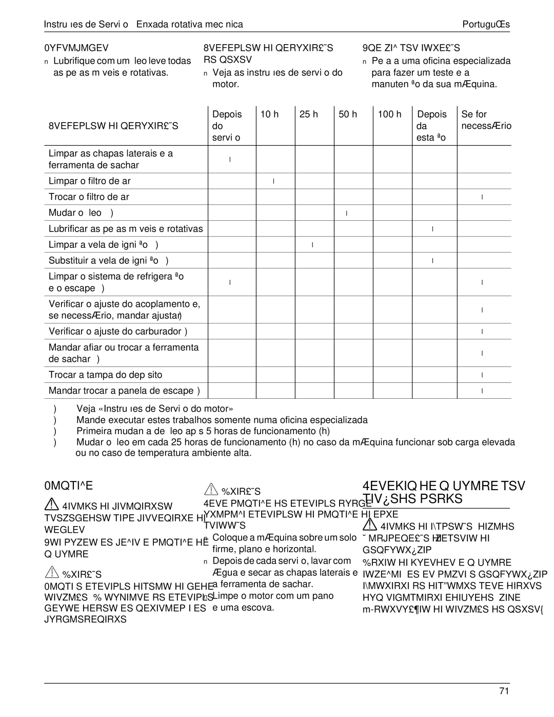 MTD 769-01558 manual Tiv¿Shspsrks, 4EVEKIQHEQÉUYMRETSV, Weglevtviwwäs, Qéuymre 