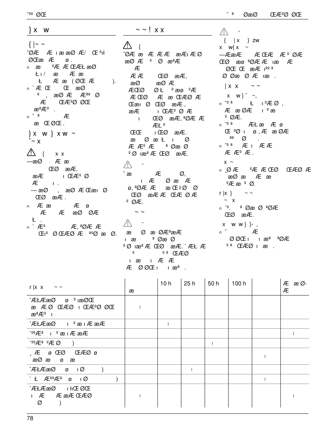 MTD 769-01558 manual ÜŠx‹†‡w„xŠw‚‚~‚† Å~„x, ÝŒƒŠ‡~ˆ~ 