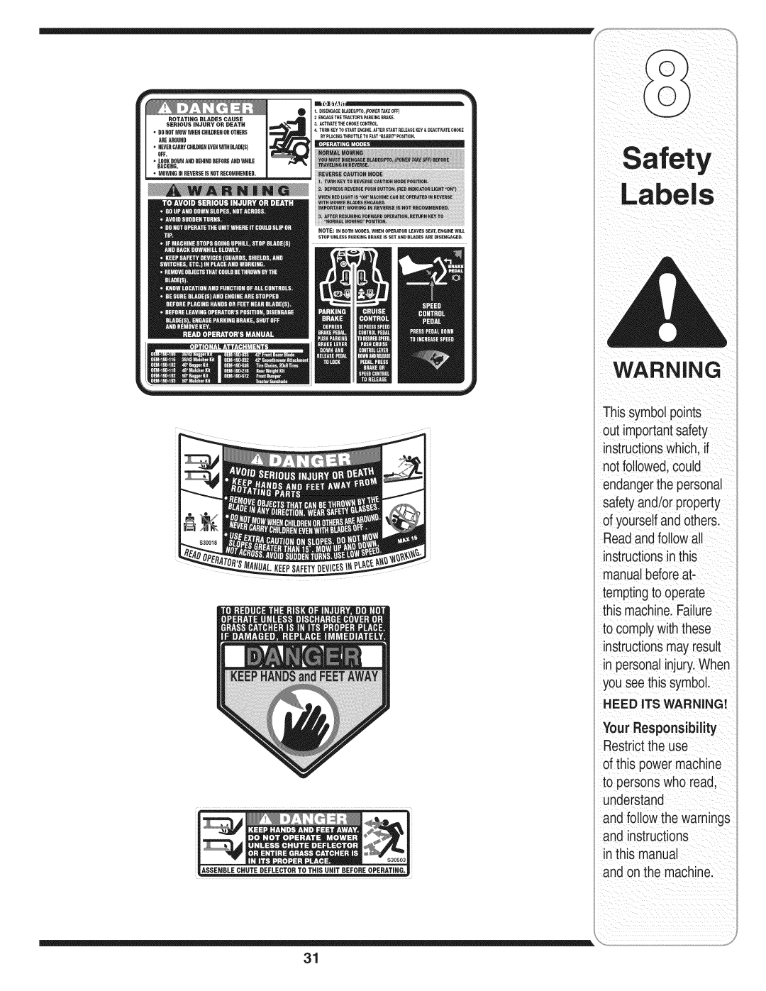 MTD 769-01645A warranty Your Responsibility, Arearound 