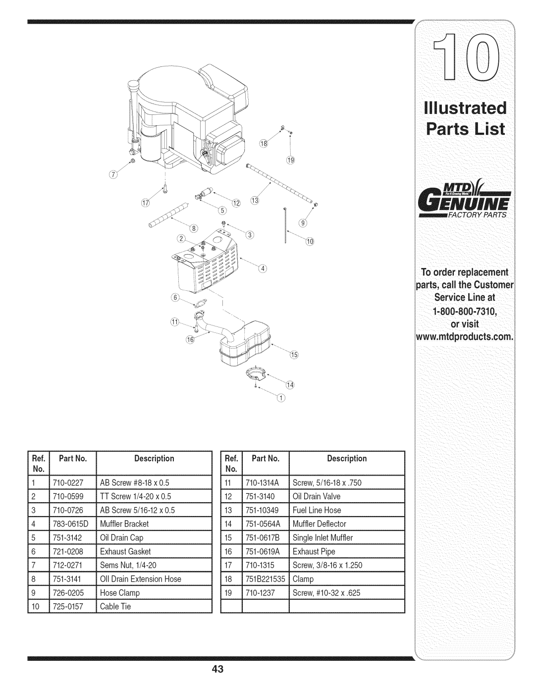 MTD 769-01645A warranty Parts ist 