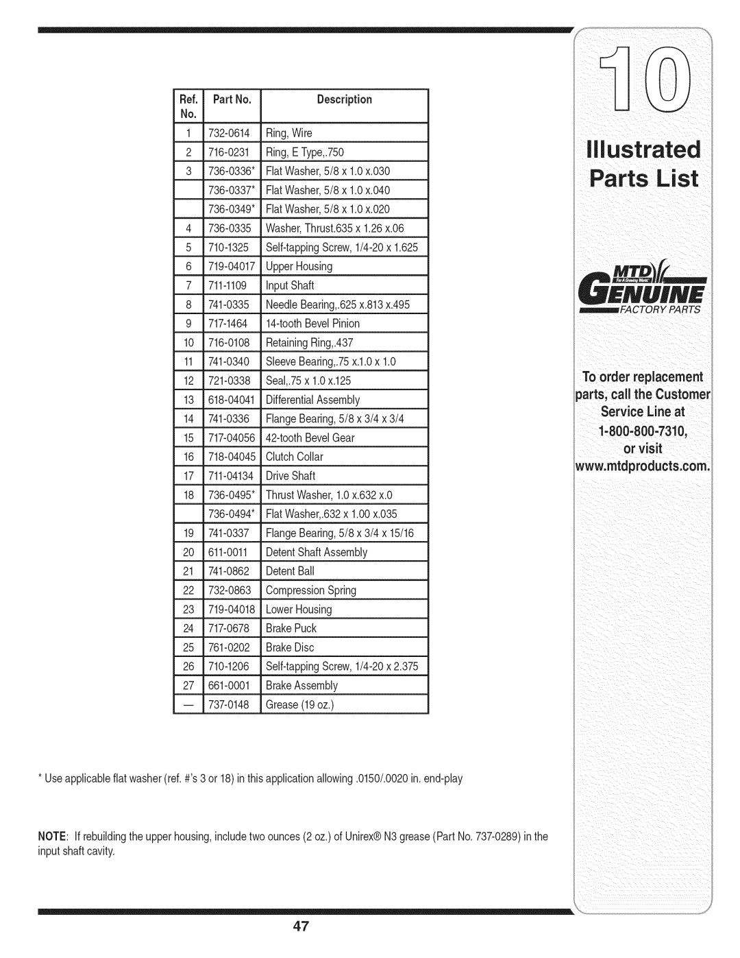 MTD 769-01645A warranty Ref. Part No 