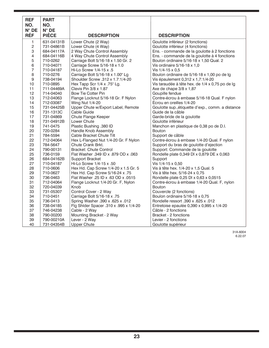 MTD 769-03244 warranty Part Description RÉF Pièce 