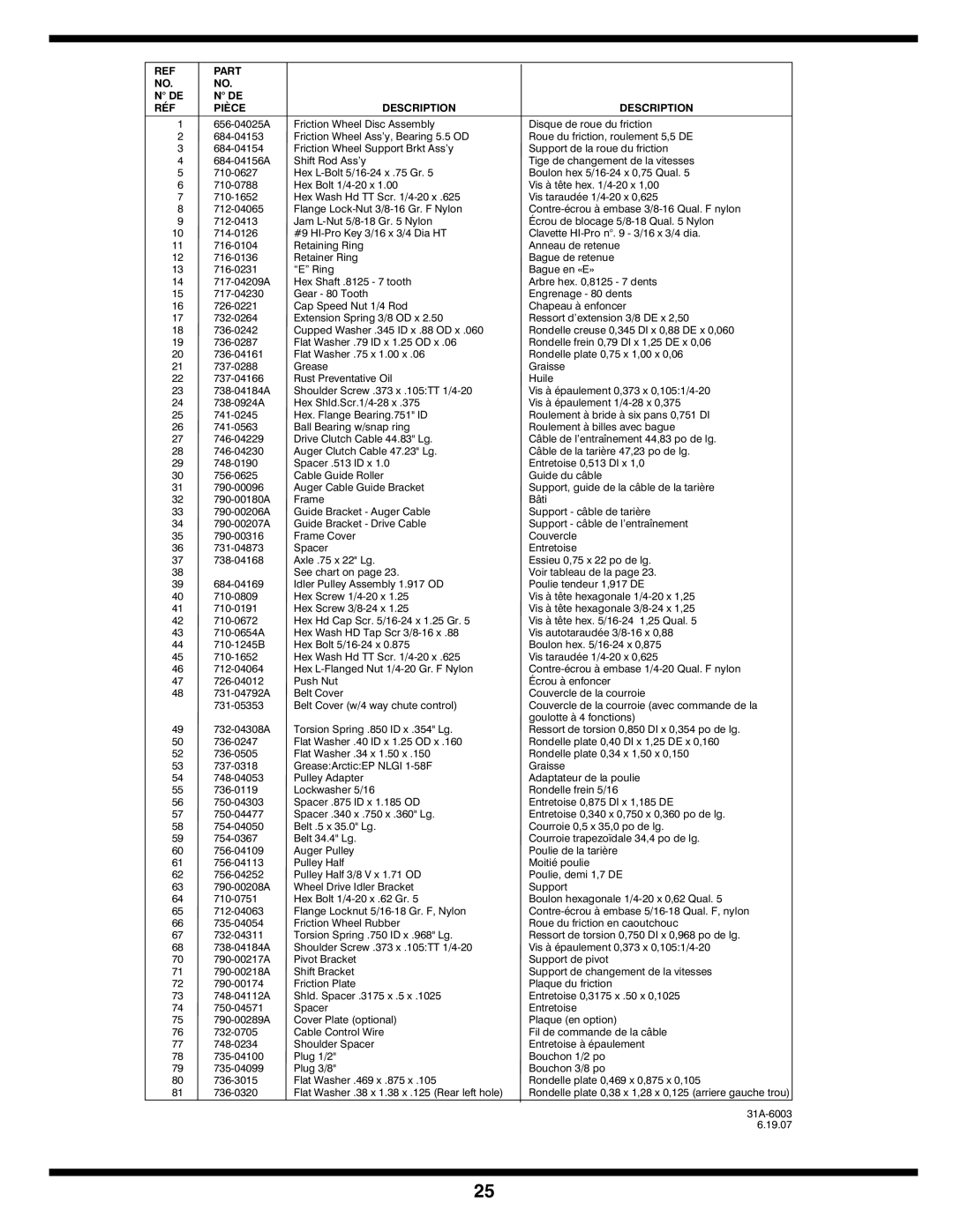 MTD 769-03244 warranty Part Description RÉF Pièce 