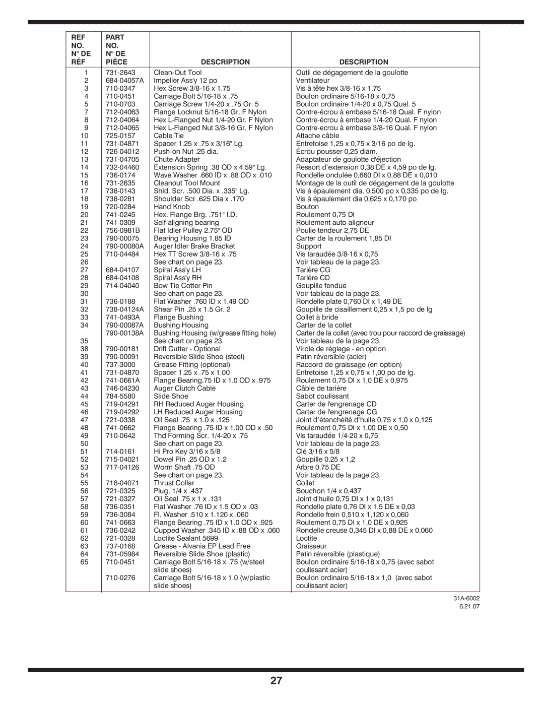 MTD 769-03244 warranty Part Description RÉF Pièce 