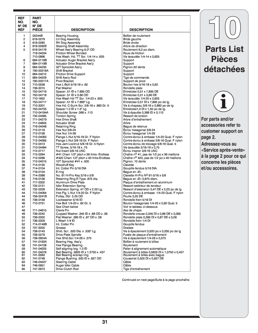 MTD 769-03247 warranty Parts List Pièces détachées, Adressez-vous au «Service après-vente», N De, Description 