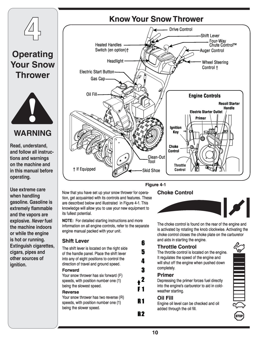 MTD 769-03265 warranty Operating Your Snow Thrower, Know Your Snow Thrower, Figure, Forward, Reverse 
