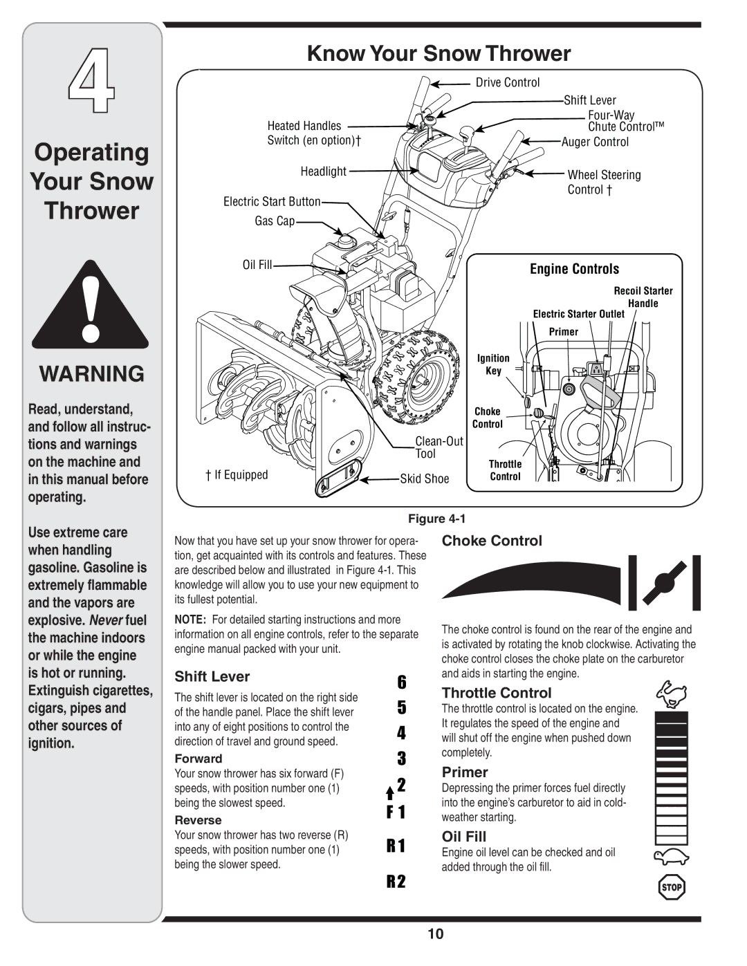 MTD 769-03265 warranty Operating Your Snow Thrower, Know Your Snow Thrower 