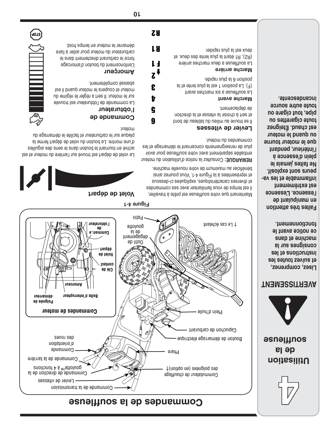 MTD 769-03265 warranty Souffleuse la de Commandes, Départ de Volet 