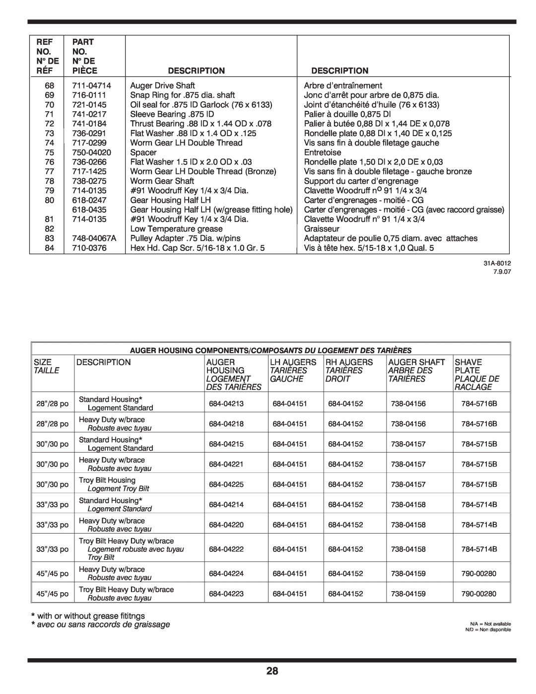 MTD 769-03342 warranty Part, N De, Description, Pièce 