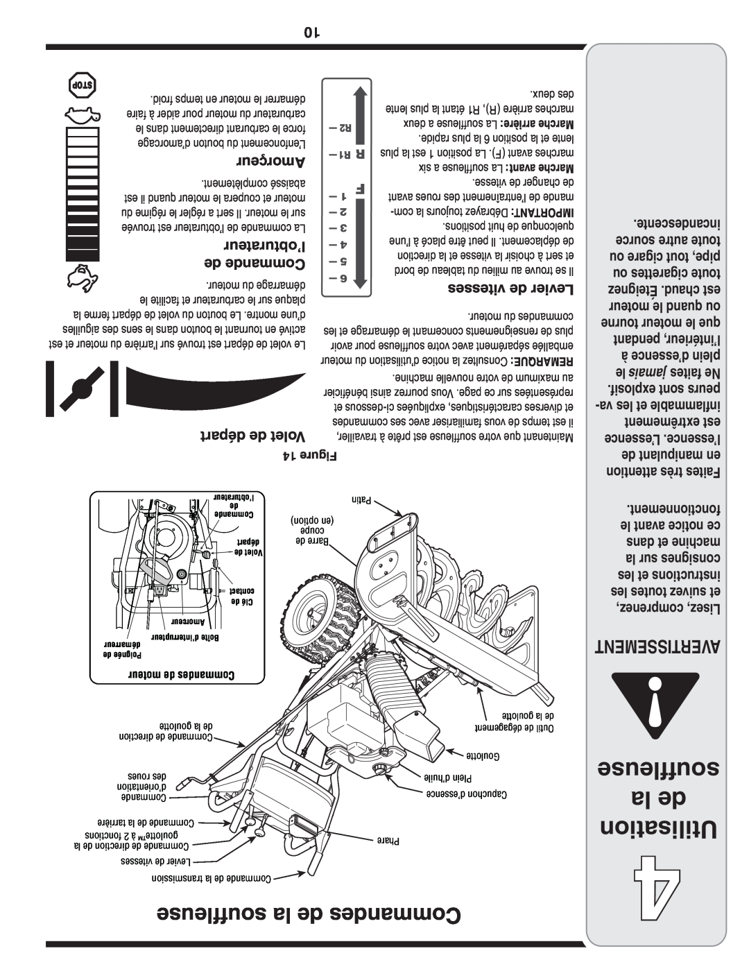 MTD 769-03342 souffleuse la de Commandes, souffleuse la de Utilisation, Avertissement, R1 R, moteur de Commandes, coupe 