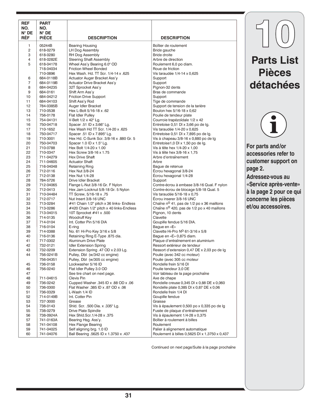 MTD 769-04101 warranty Part RÉF Pièce Description 