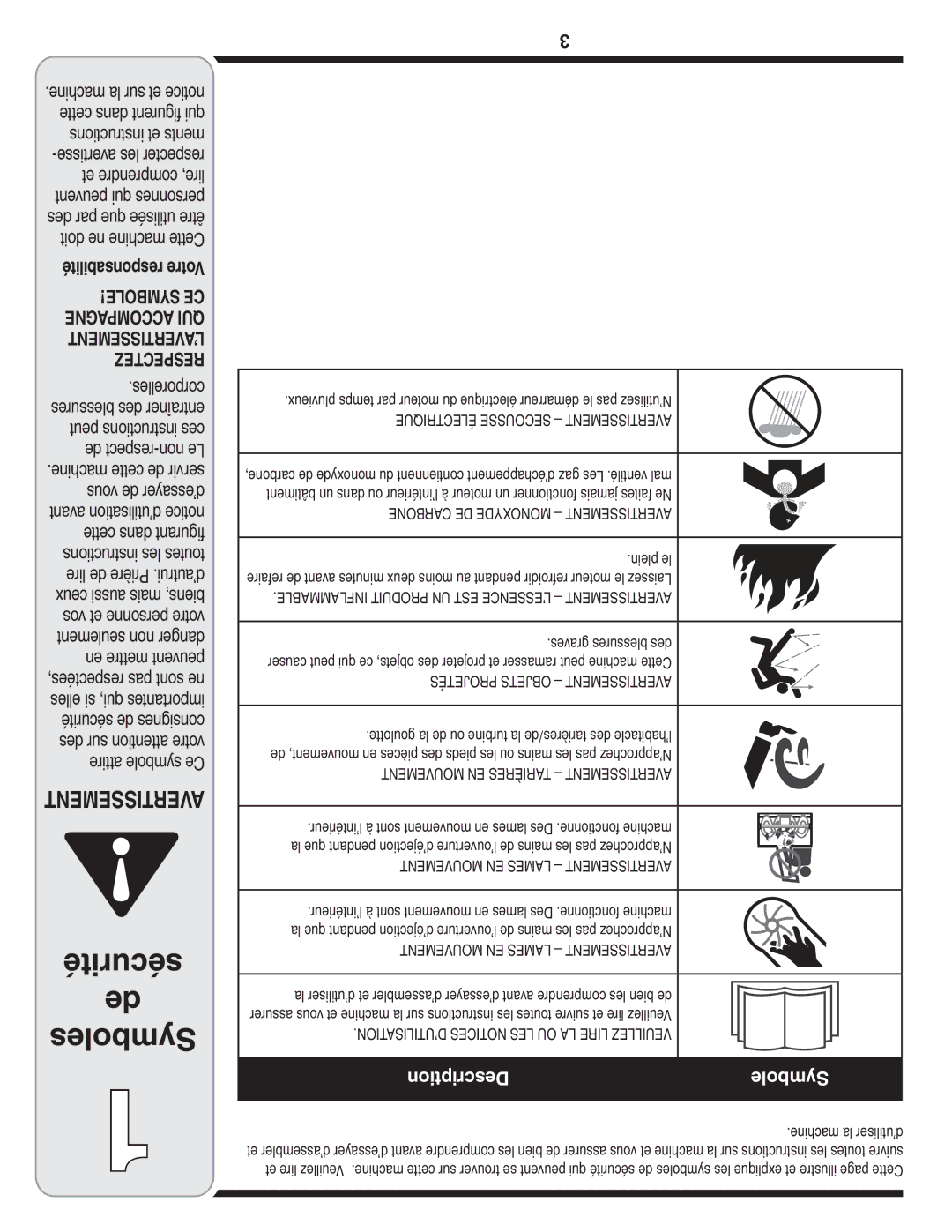 MTD 769-04101 warranty Responsabilité Votre, Machine la d’utiliser 