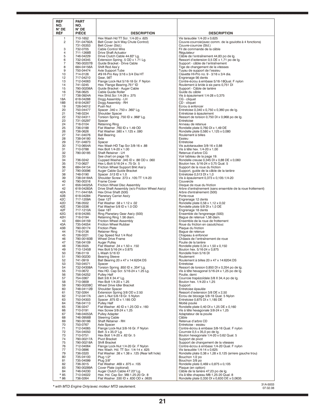 MTD 769-04210 warranty Part RÉF Pièce Description 