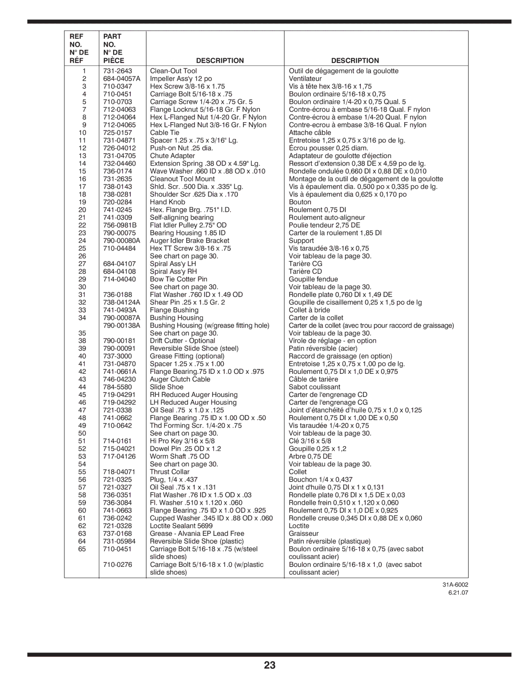 MTD 769-04210 warranty Part Description RÉF Pièce 