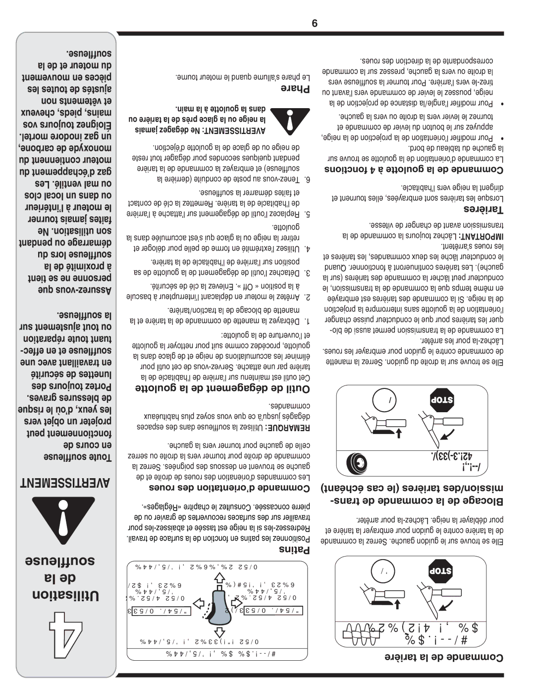 MTD 769-04210 warranty Phare, Goulotte la de dégagement de Outil, Fonctions 4 à goulotte la de Commande 