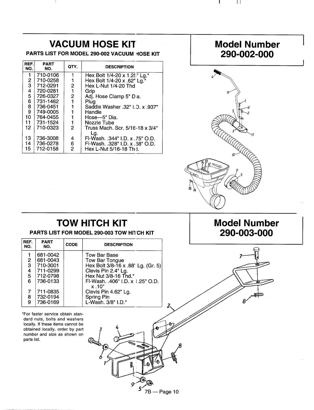 MTD 770-95-7B manual 