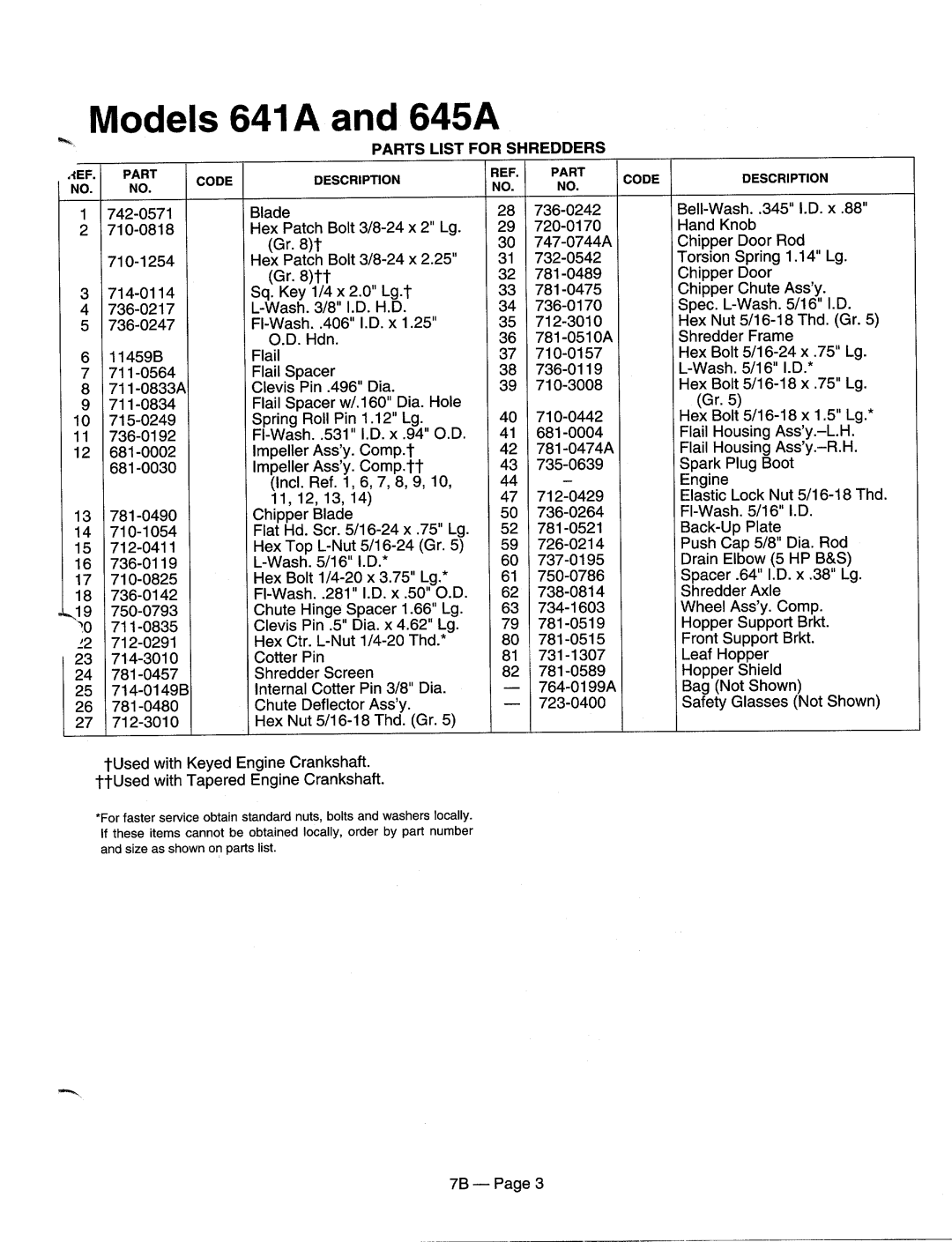 MTD 770-95-7B manual 