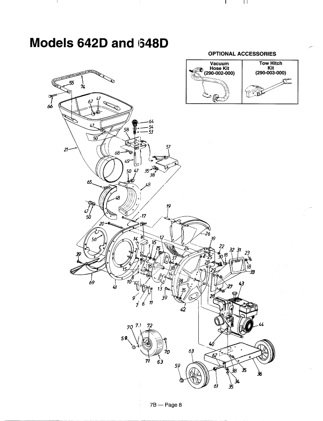 MTD 770-95-7B manual 