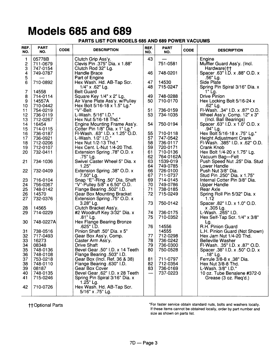 MTD 770-96-7D manual 